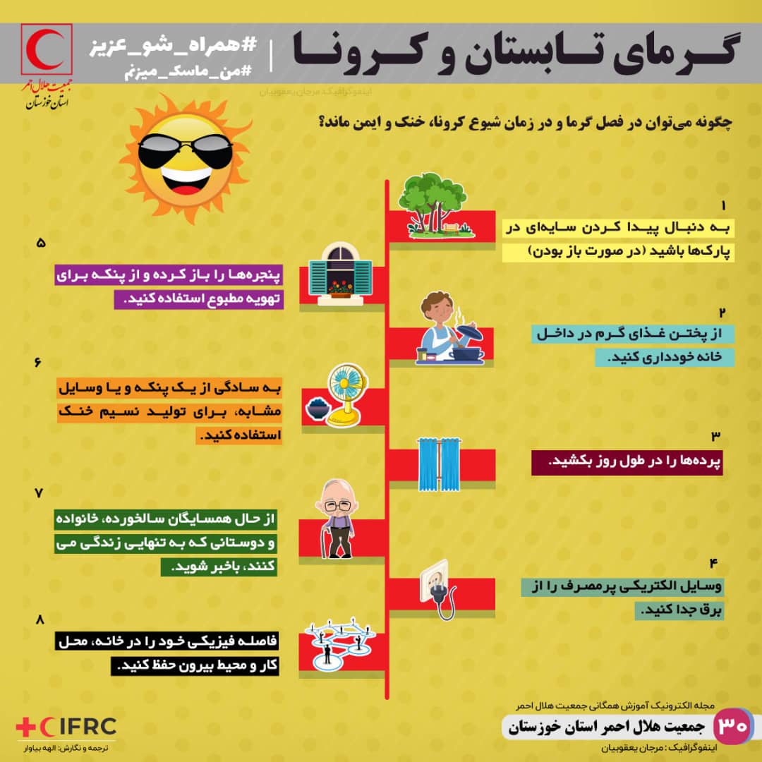 چگونه میتوان در فصل گرما و در زمان شیوع کرونا، خنک و ایمن ماند؟/اینفوگرافیک